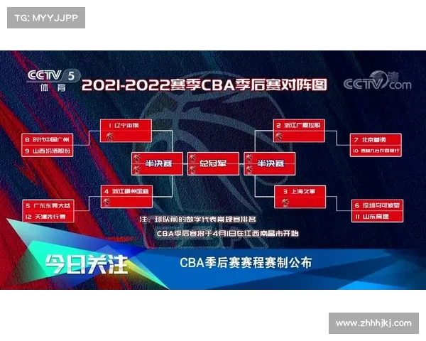 2020一2o21cba赛程 2020一2o21cba赛程