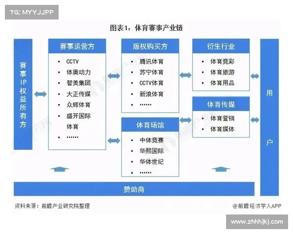 中国最有价值赛事、中国最具价值赛事全景解读:引领体育产业繁荣与民族文化传承新时代 中国最有价值赛事、中国最具价值赛事全景解读:引领体育产业繁荣与民族文化传承新时代