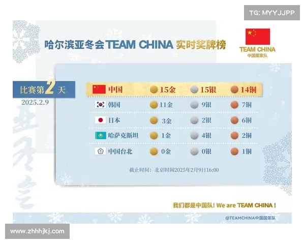 国家队2015赛事、2015中国队 国家队2015赛事、2015中国队
